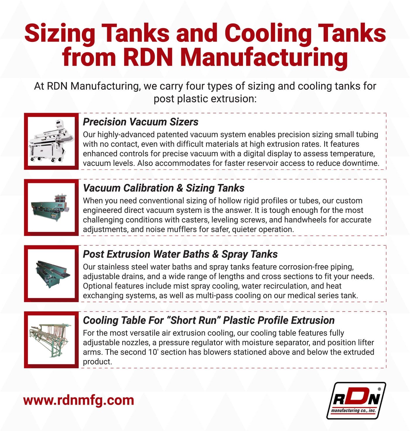 Sizing Tanks and Cooling Tanks from RDN Manufacturing
