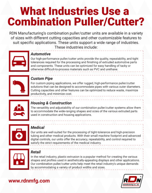 What Industries Use a Combination Puller/Cutter?